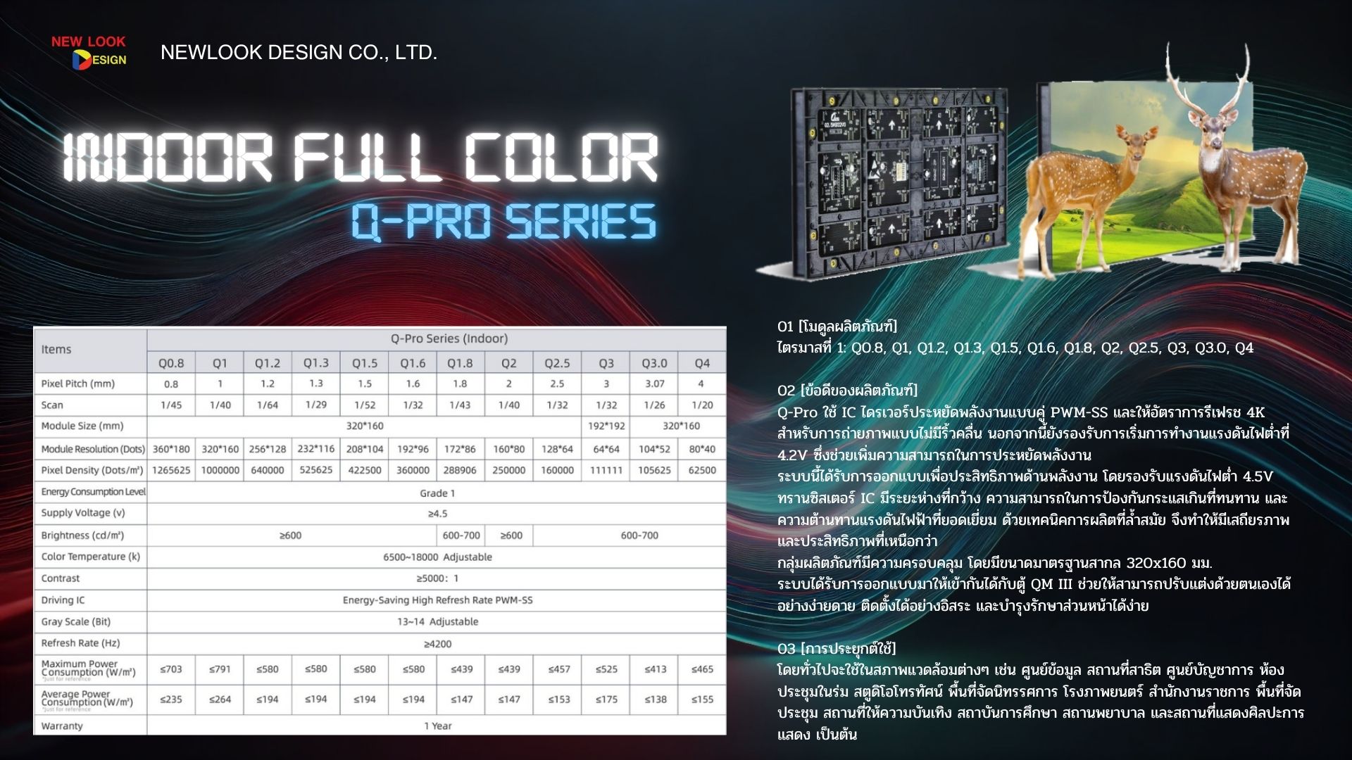 LED Display System 10