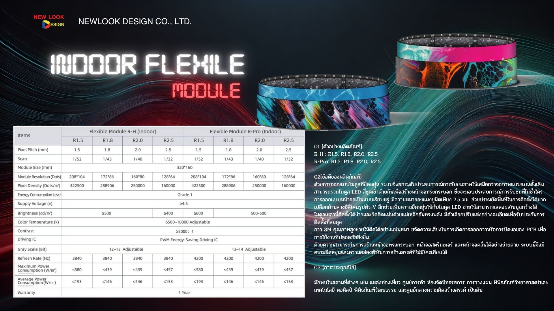 LED Display System 11