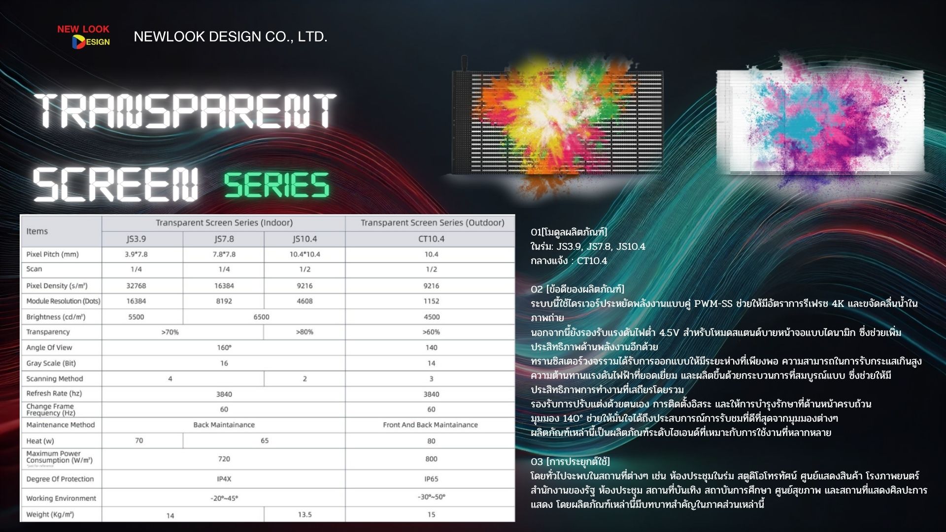 LED Display System 12