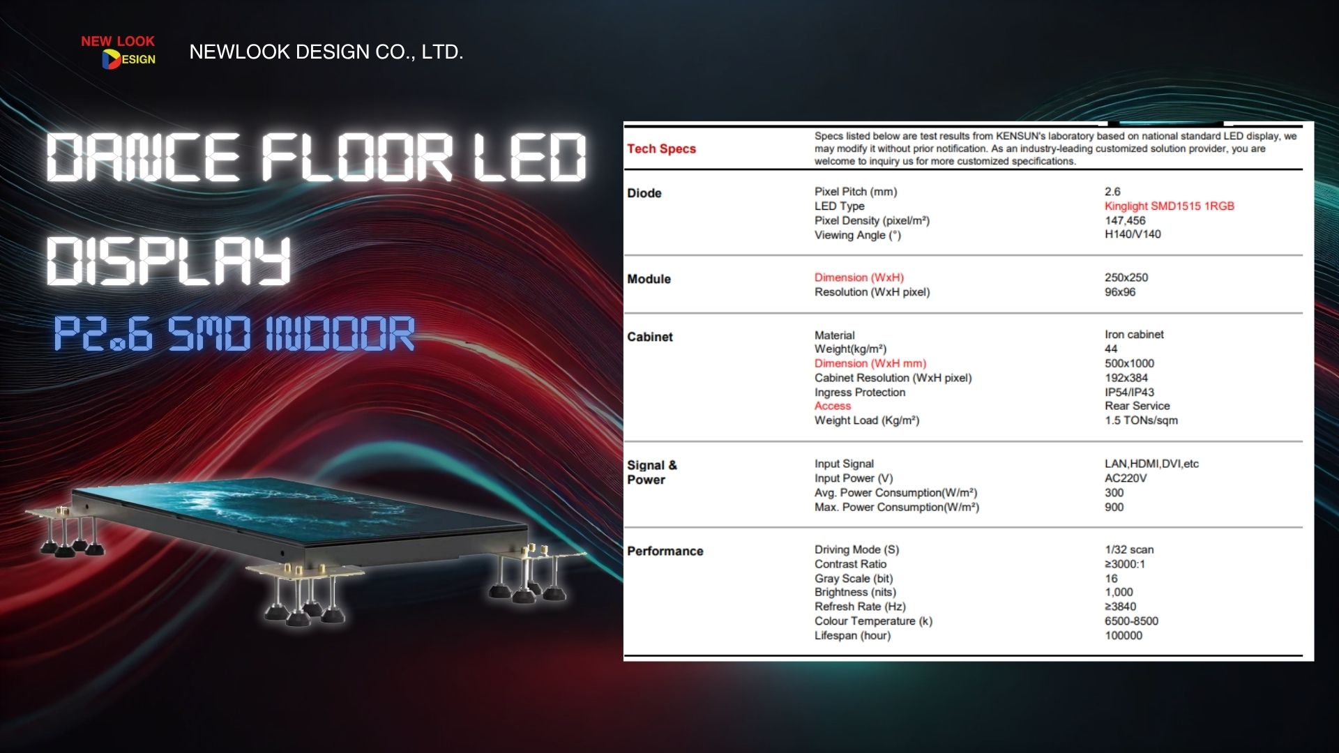 LED Display System 13