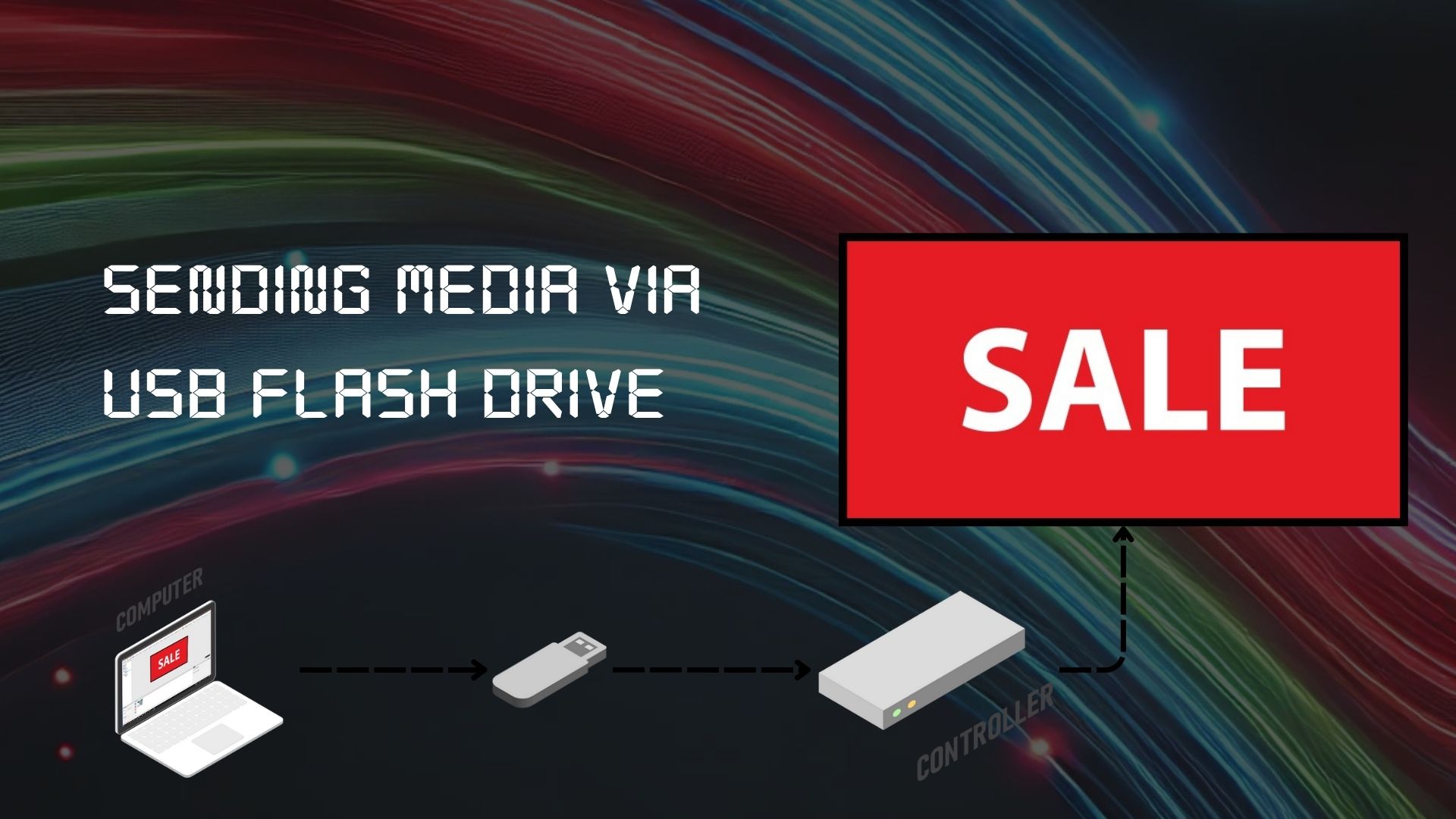 LED Display System 5