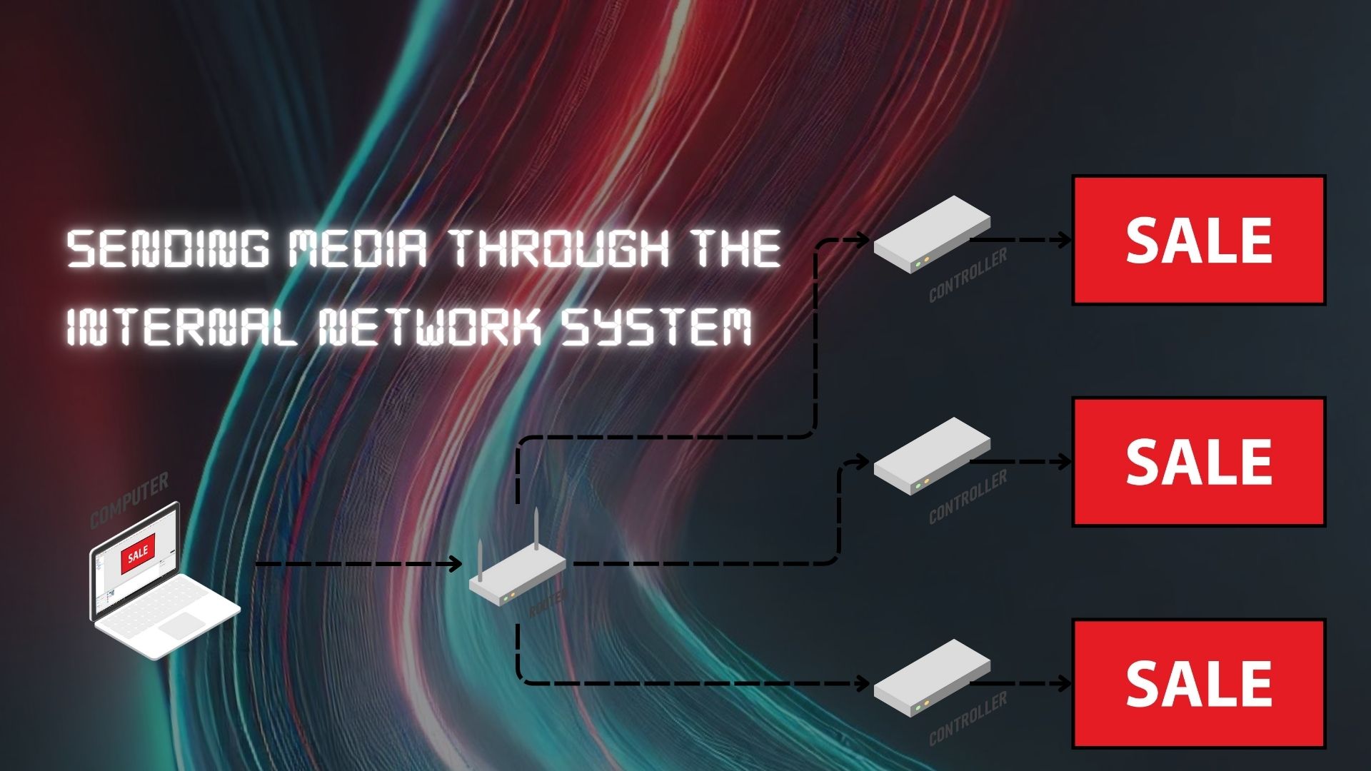 LED Display System 7